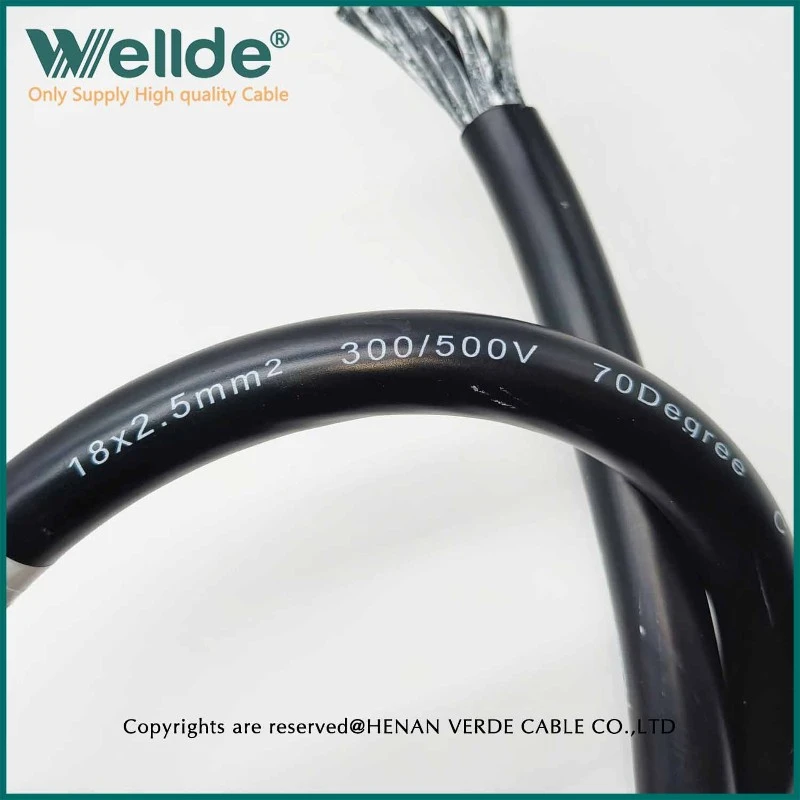 fire resistance control cable fire resistance control cable