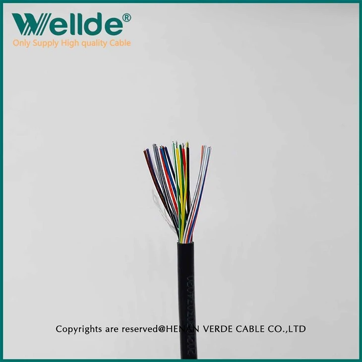 PUR Fire Resistance Power Wire Control Cable